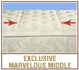 Memory Foam