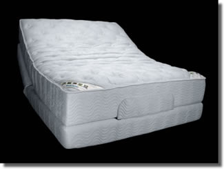 Adjustable Bed