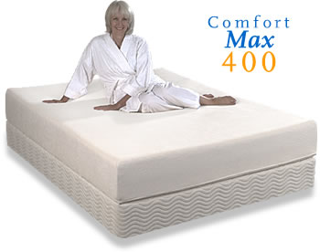 Specialty Bed for Over Weight People