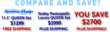 tempurpedic comparrison of memory foam mattresses