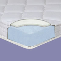 foam mattress cover