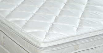 foam mattress covers