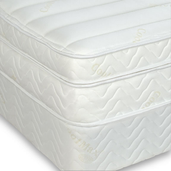 Majestic Comfort Memory Foam and Latex Mattress