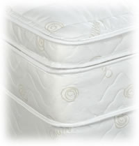Mattress Corner